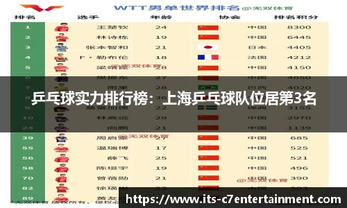 c7娱乐官方网站